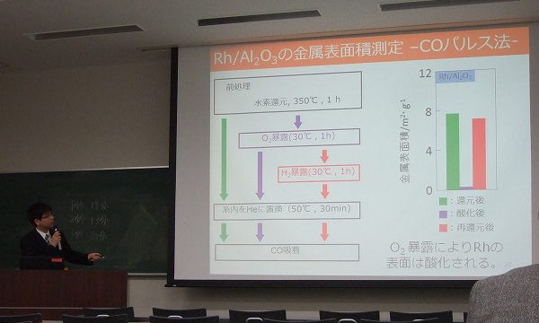 修士論文発表会(安田)